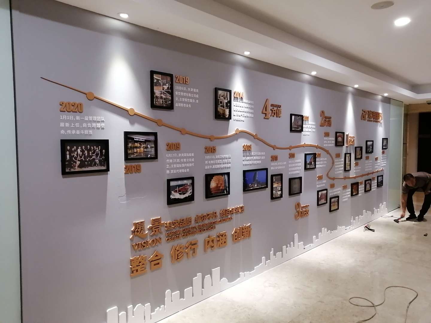瑞灣國際企業(yè)發(fā)展歷程設(shè)計制作(圖1)