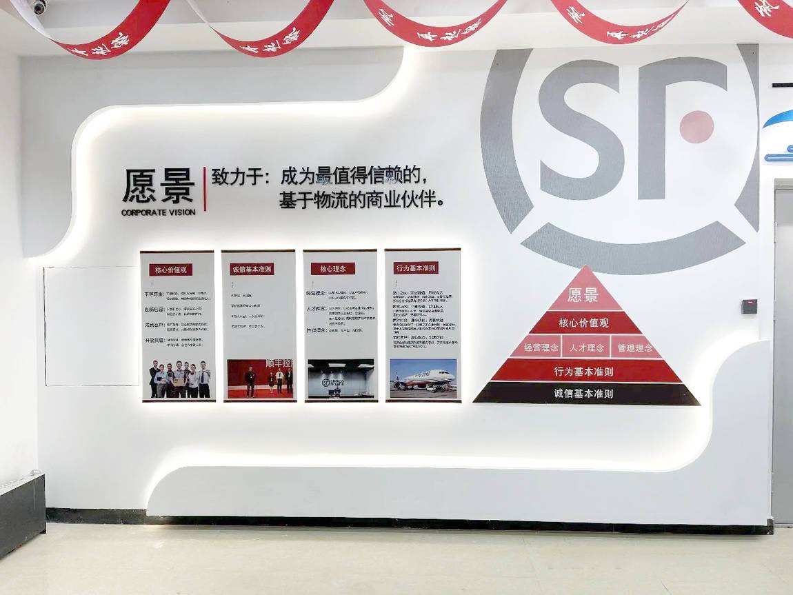 順豐速遞企業(yè)文化墻展示設(shè)計(jì)制作(圖1)