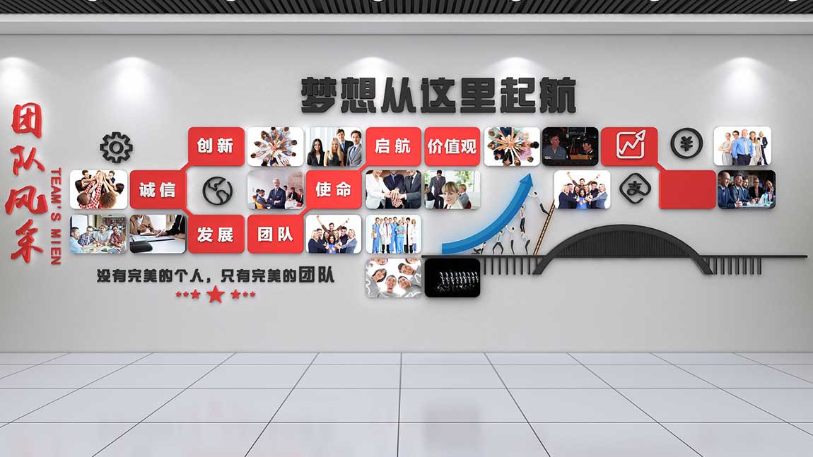 公司辦公室員工風采照片墻應該如何設計更好看(圖1)