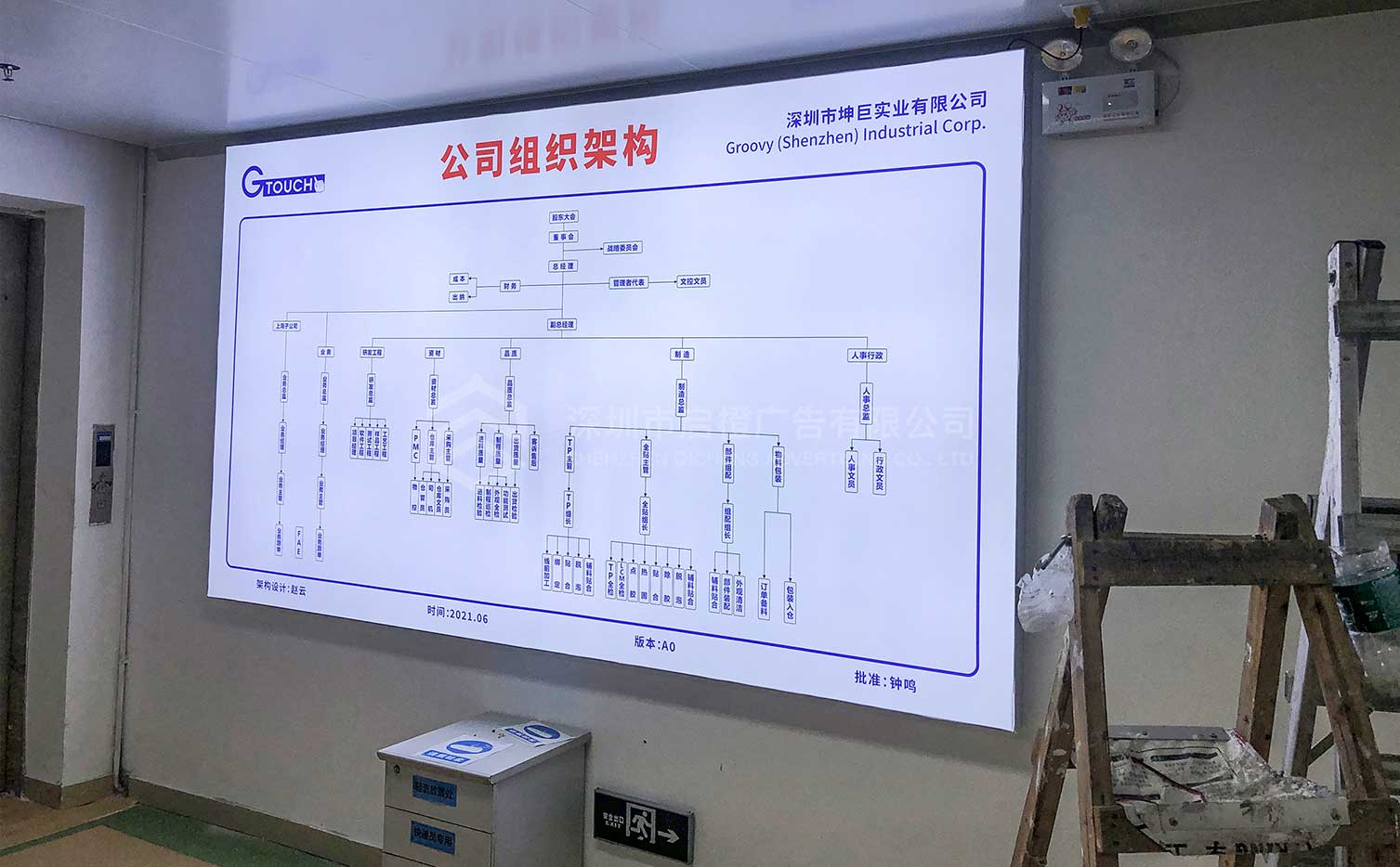 坤巨實業(yè)-工廠7S質量認證安全生產知識宣傳文化墻(圖3)