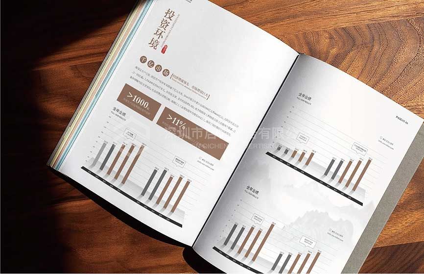 企業(yè)畫冊如何才能更好滴設(shè)計(jì)出創(chuàng)意來(圖3)