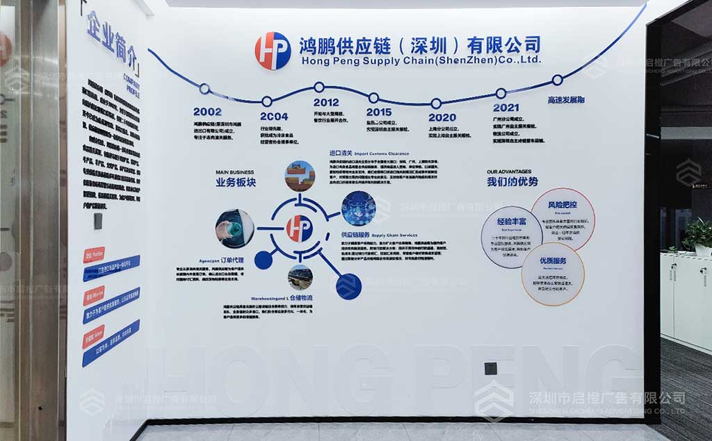 鴻鵬供應(yīng)鏈文化墻設(shè)計(jì)上墻(圖1)