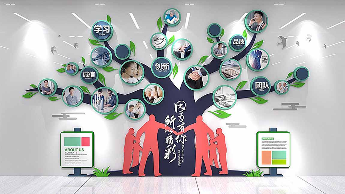 立體樹形員工風(fēng)采照片墻企業(yè)文化墻模板定制(圖3)