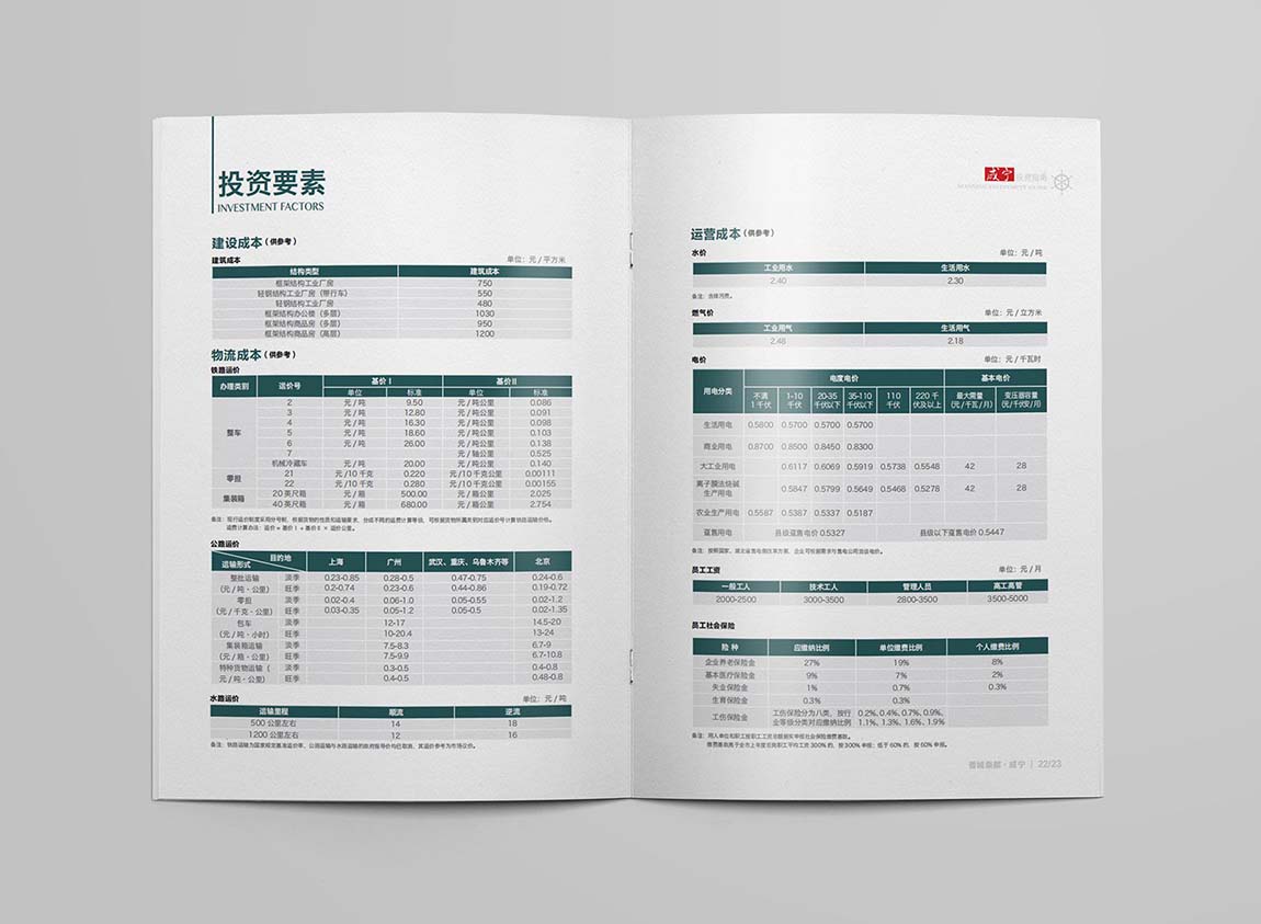 咸寧招商指南畫冊設(shè)計方案平面效果圖(圖7)