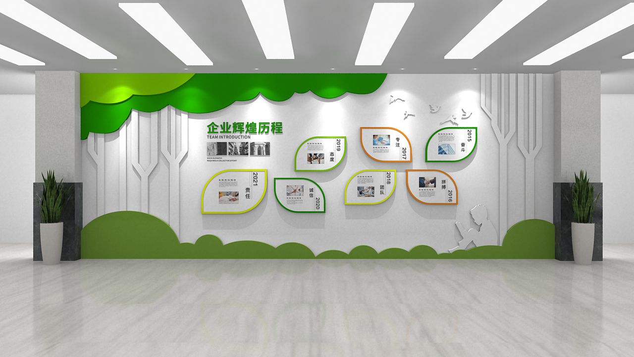 清新綠色企業(yè)發(fā)展歷程文化墻(圖1)