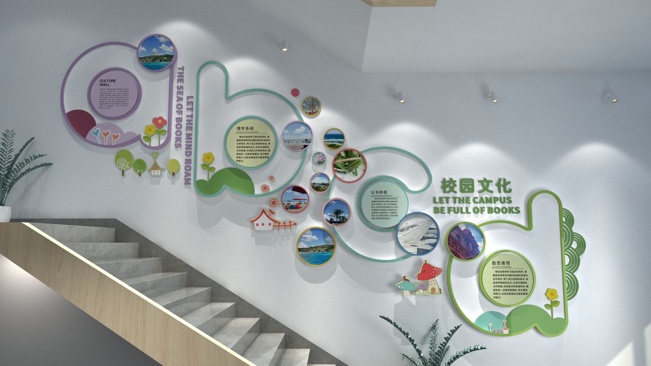 創(chuàng)意少兒培訓(xùn)機構(gòu)樓梯文化墻(圖1)